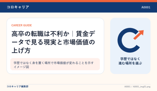高卒の転職は不利か|賃金データで見る現実と市場価値の上げ方