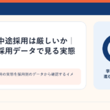 高卒の中途採用の実態を採用側のデータから確認するイメージ図