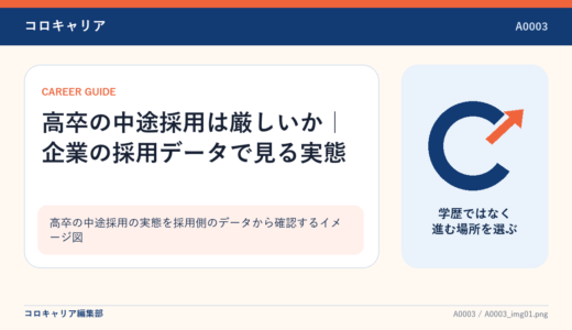 高卒の中途採用は厳しいか|企業の採用データで見る実態