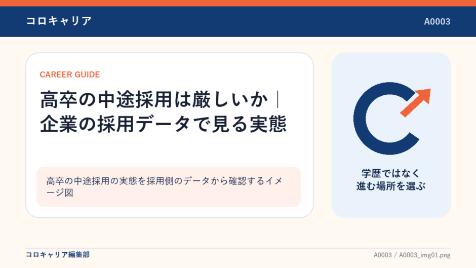 高卒の中途採用の実態を採用側のデータから確認するイメージ図