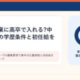 共和電業グループの募集要項で高卒の応募資格と初任給を確認するイメージ