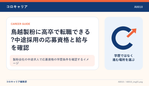 鳥越製粉に高卒で転職できる?中途採用の応募資格と給与を確認