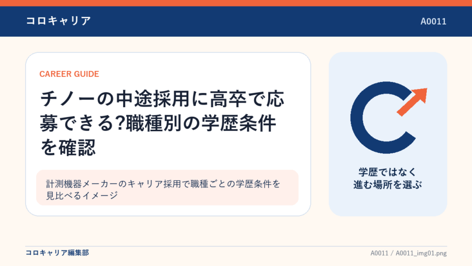 計測機器メーカーのキャリア採用で職種ごとの学歴条件を見比べるイメージ