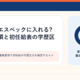 エスペックの募集要項で初任給の学歴区分を確認するイメージ