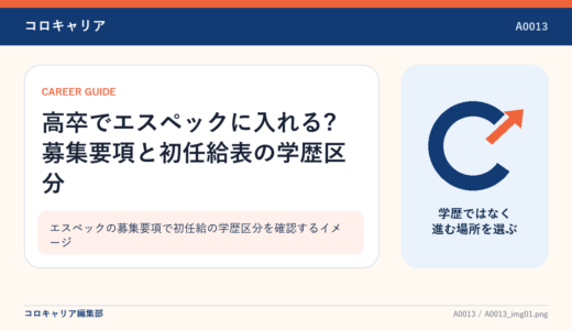 高卒でエスペックに入れる?募集要項と初任給表の学歴区分