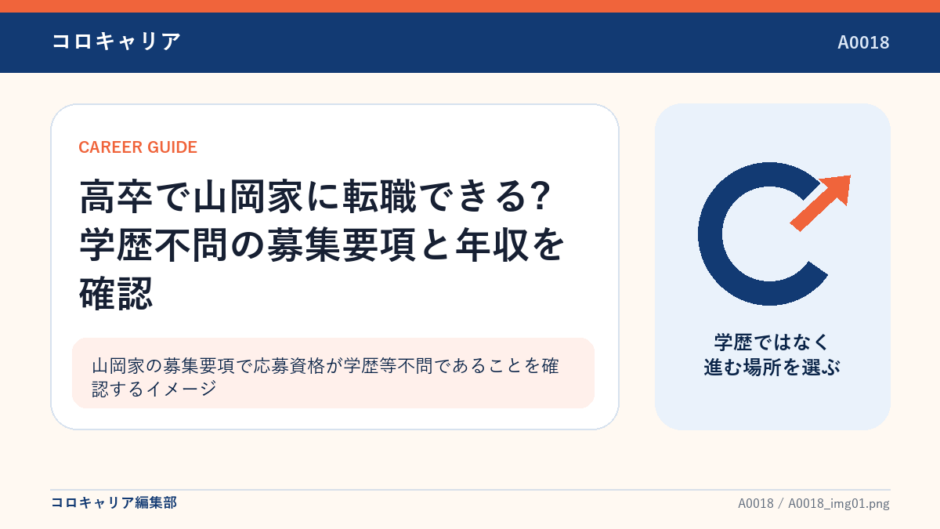 山岡家の募集要項で応募資格が学歴等不問であることを確認するイメージ