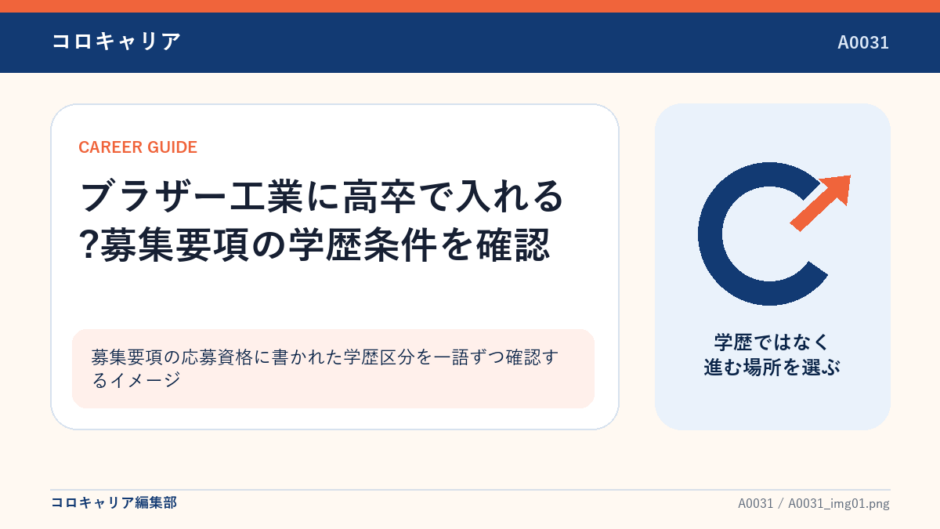 募集要項の応募資格に書かれた学歴区分を一語ずつ確認するイメージ