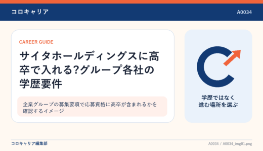 サイタホールディングスに高卒で入れる?グループ各社の学歴要件