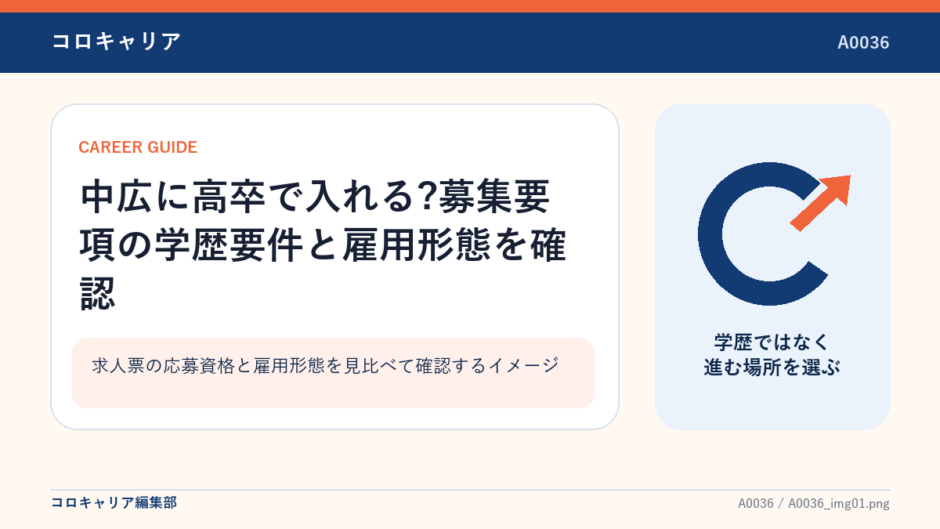 求人票の応募資格と雇用形態を見比べて確認するイメージ