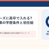 企業の募集要項で応募資格の条件を確認するイメージ