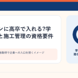 施工管理の資格取得で企業への入口を開くイメージ