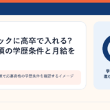 企業の募集要項で応募資格の学歴条件を確認するイメージ