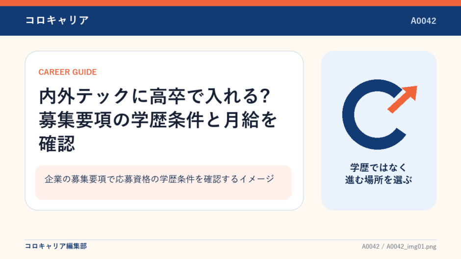 企業の募集要項で応募資格の学歴条件を確認するイメージ