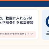企業の募集要項で応募資格の学歴条件を確認するイメージ