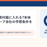 建設会社の募集要項で応募資格の学歴条件を確認するイメージ
