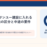 建設会社の募集要項で初任給の学歴区分を確認するイメージ