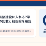 海洋土木の会社の募集要項で初任給の学歴区分を確認するイメージ