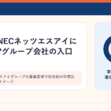 NECネッツエスアイグループの募集要項で初任給の学歴区分を確認するイメージ