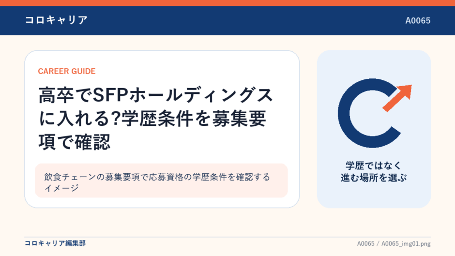 飲食チェーンの募集要項で応募資格の学歴条件を確認するイメージ