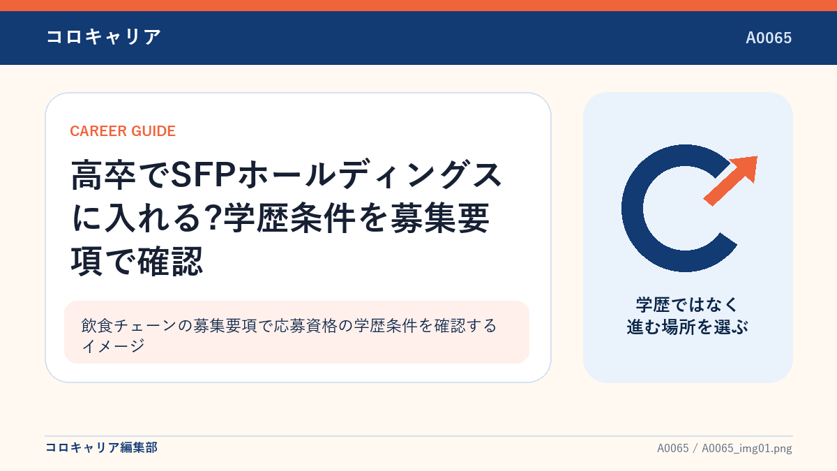 飲食チェーンの募集要項で応募資格の学歴条件を確認するイメージ