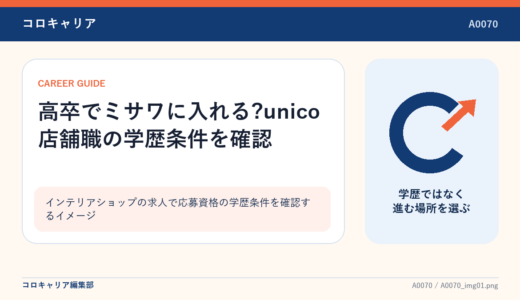 高卒でミサワに入れる?unico店舗職の学歴条件を確認