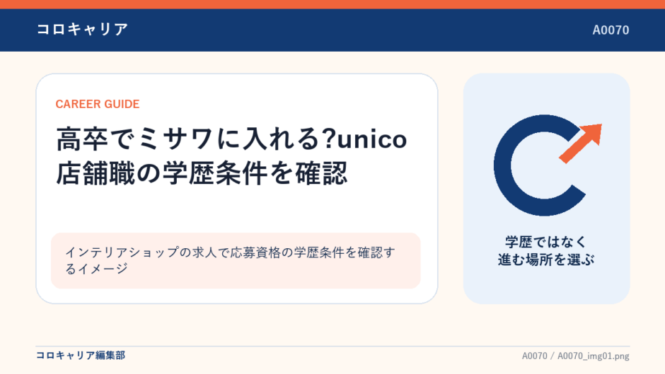 インテリアショップの求人で応募資格の学歴条件を確認するイメージ