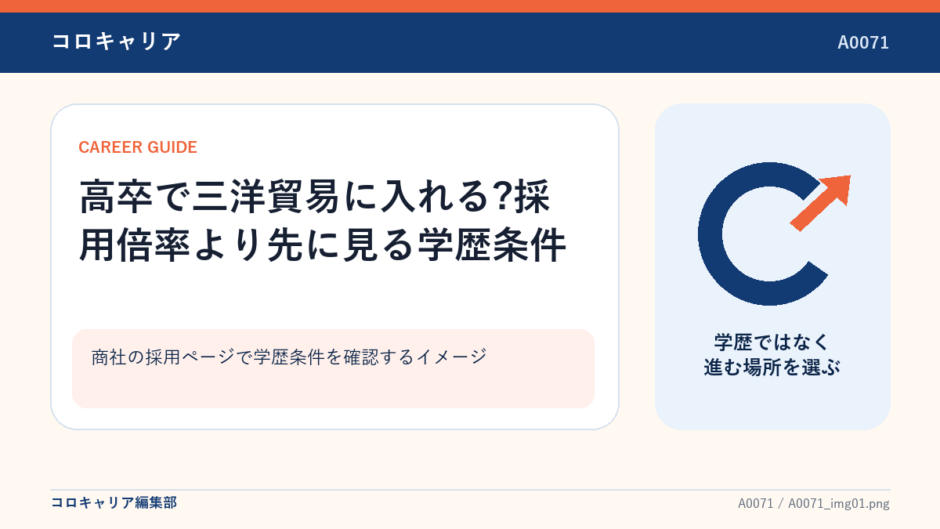 商社の採用ページで学歴条件を確認するイメージ