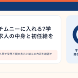 飲食企業の求人票で学歴不問の表示と給与の内訳を確認するイメージ