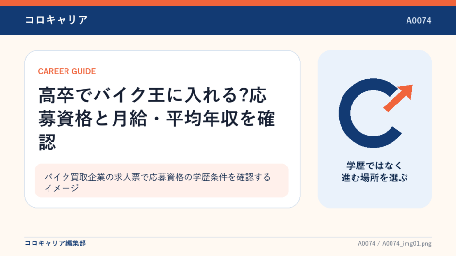 バイク買取企業の求人票で応募資格の学歴条件を確認するイメージ