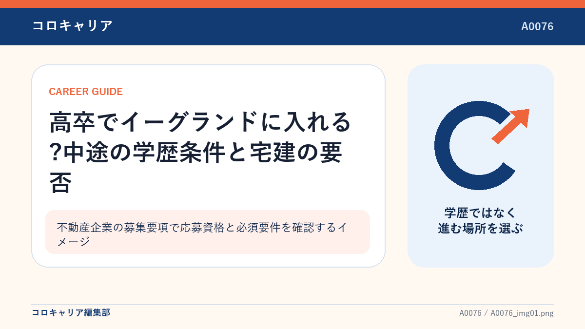 不動産企業の募集要項で応募資格と必須要件を確認するイメージ