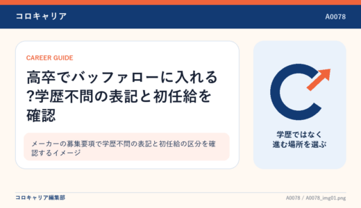 高卒でバッファローに入れる?学歴不問の表記と初任給を確認