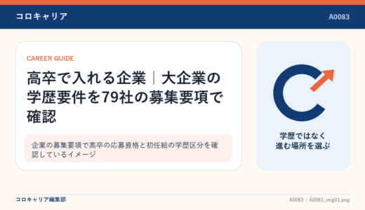 高卒で入れる企業|大企業の学歴要件を79社の募集要項で確認